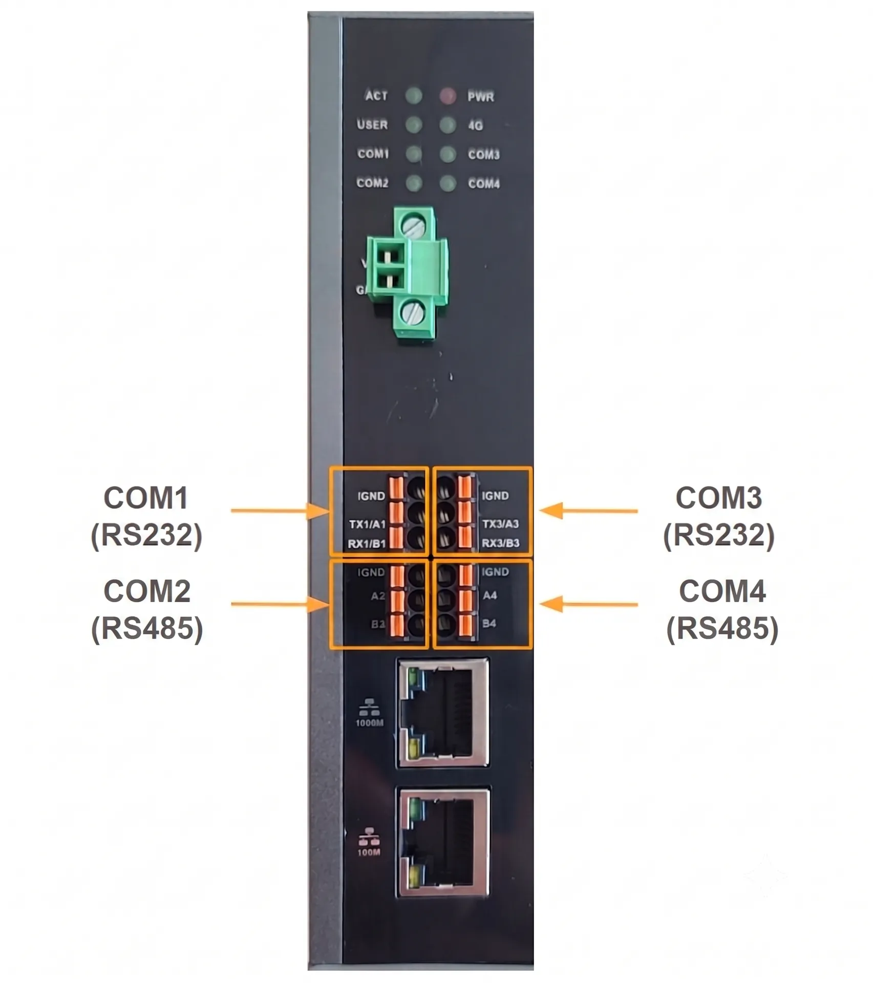 Borniers série RS485 et RS232 du HAI-P200-4G