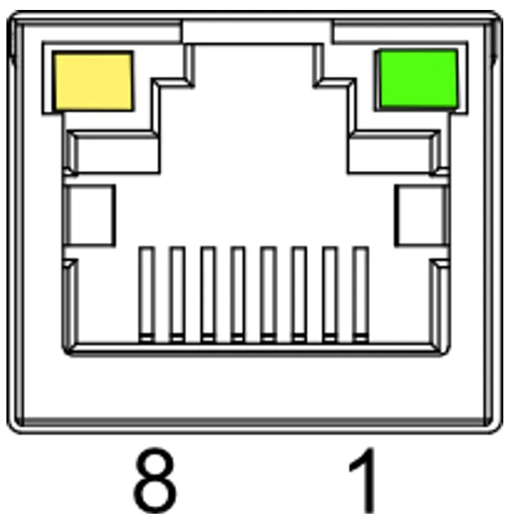 Port Ethernet 10/100/1000M, connecteur RJ45
