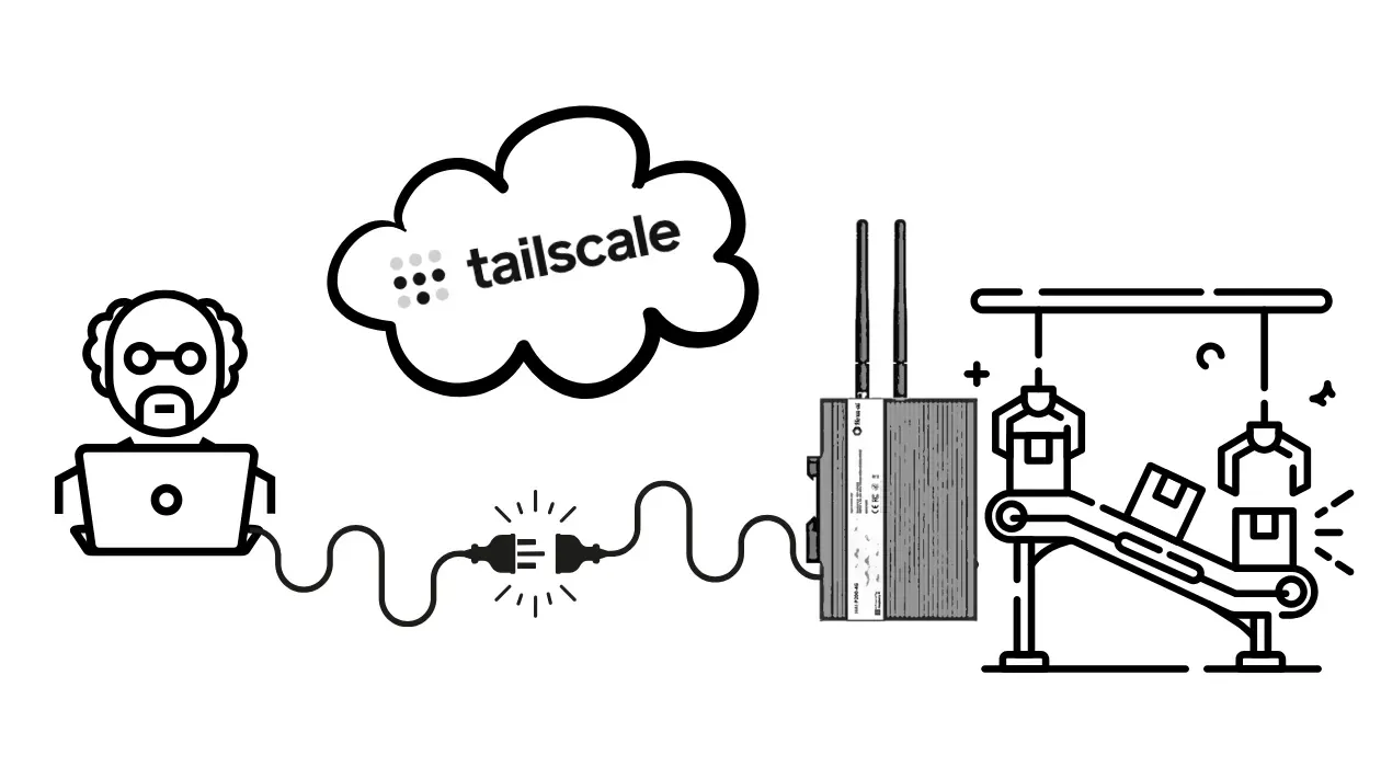 Un opérateur devant son ordinateur portable, relié par le nuage Tailscale à une passerelle HAI-P200-4G installée près d’une ligne de production